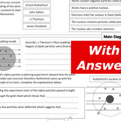 History of the atom worksheet pdf answers