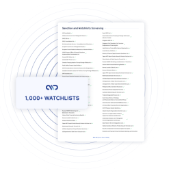 Nys watchguard license study guide