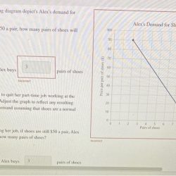 Refer diagram solved transcribed text show