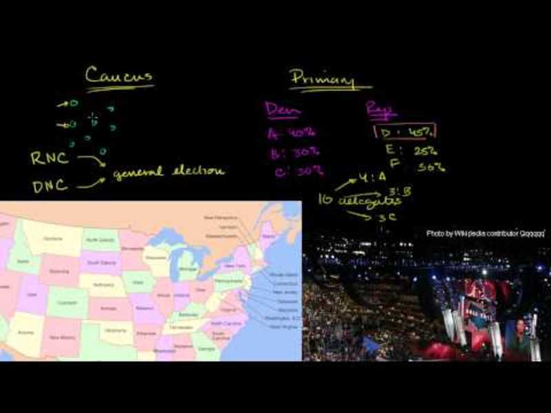 Parties primaries caucuses and conventions teacher guide