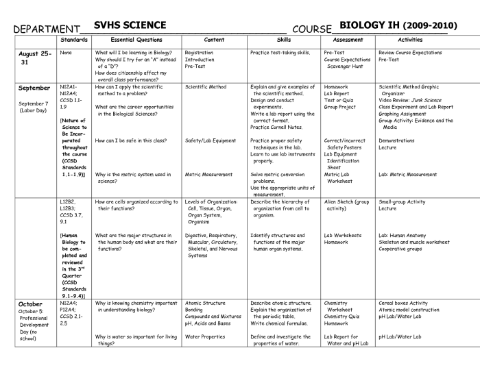 Practice organelle identification answer key